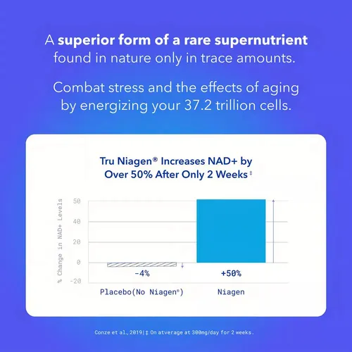 2025 Tru Niagen 300 Mg Potenciator Nad+ Anti-envejecimiento