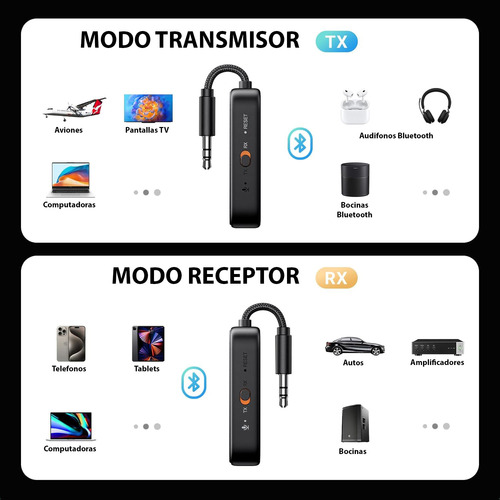 Adaptador Receptor Transmisor Bluetooth 3.5mm Manos Libres