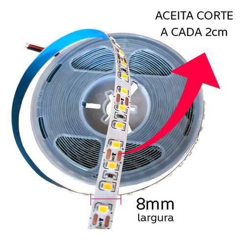 Megan Fita Led 1800 Lumens Premium Profissional Alto Colante Irc95 Cor da luz Branco frio 6000K Tensão de operação 12V 110V/220V