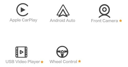 Modulo Inalámbrico Carplay / Android Auto For Ford Sync 2
