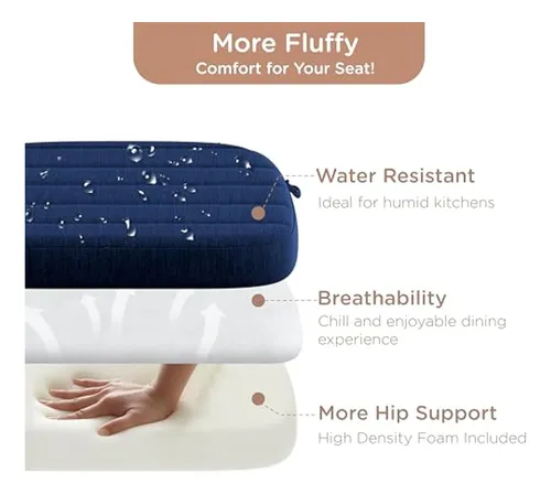Codi Juego De 4 Cojines Para Sillas De Comedor, Almohadillas