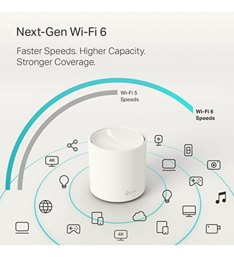 Tp-link Deco X20(2-pack) Sistema Wi-fi 6 Mesh Para Todo Tu