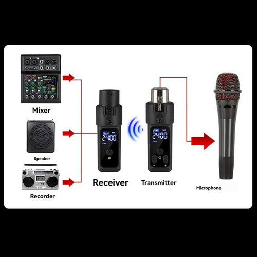 Transmisor Recargable Xlr De Micrófono Inalámbrico