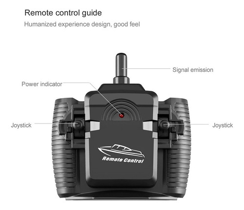 . 2,4 Ghz Resistente Al Agua 20 Km/h Rc Barco Alto Control