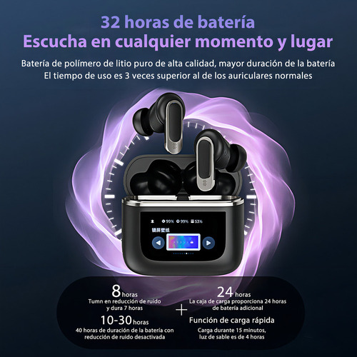 Fone De Ouvido Bluetooth V8 Com Cancelamento Ativo De Ruído