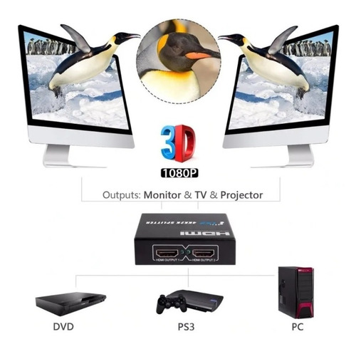 Imagen 5 de 6 de Multiplicador Splitter Hdmi 1 Entrada X 2 Salidas 1080 3d