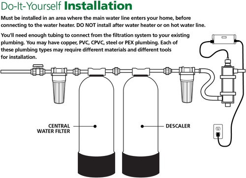 Ao Smith Alternativa Al Suavizante De Agua Para Toda La Casa