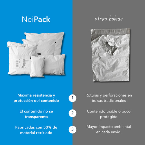1000 Bolsa Sobre Mensajeria Paqueteria 38x46cm Neipack