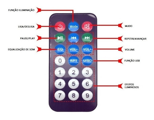 Imagem 4 de 6 de Bola Maluca Bluetooth Luz De Festa Led Rgb Colorido Balada