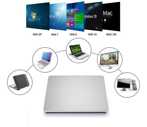 Imagen 4 de 7 de Viktck Usb C Superdrive Lector Externo De Dvd/cd Y Grabad...