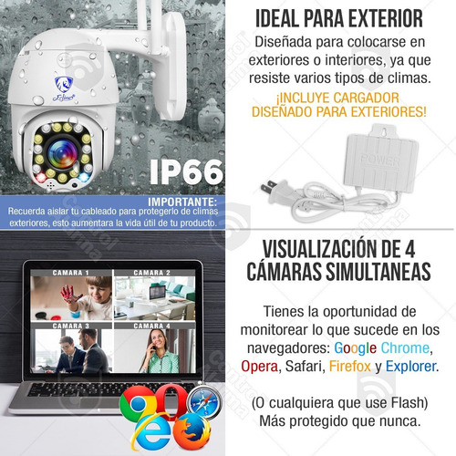 Imagen 9 de 10 de Camara Wifi Exterior Fhd Domo Zoom Nube Video Seguridad App