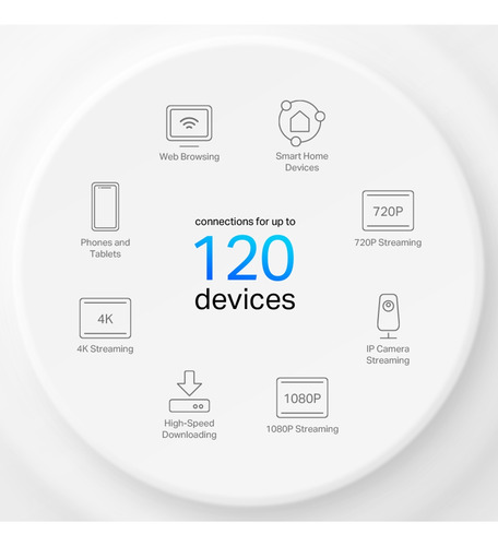 Kit 2 Router Deco X10 Tp-link Banda Dual Ax1500 Wi-fi 6 Mesh