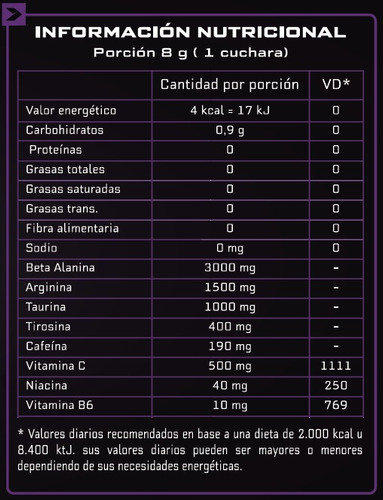 Pre Entreno - Beast Blood - Body Advance 280g