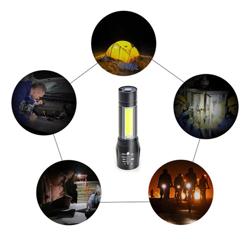 Mini Linterna Portátil Con Zoom Recargable Usb Cob