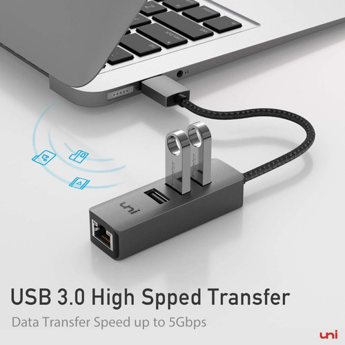 Cable Adaptador 3 Puertos Usb 3.0 A Ethernet Macbook iMac