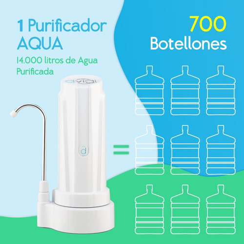 Imagen 8 de 10 de Filtro Purificador De Agua Aqua Dvigi Dura 14000l/18meses