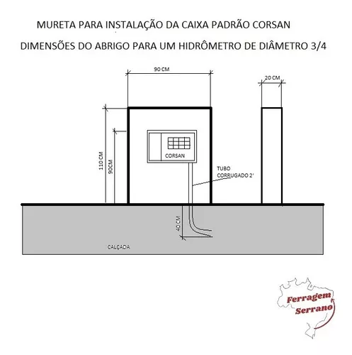 Caixa Para Hidrômetro Corsan RS Novo Padrão Ligação De Água - Lumiina -  Materiais Elétricos e Iluminação