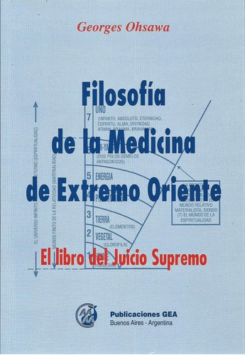 Filosofía De La Medicina De Extremo Oriente - Georges Ohsawa