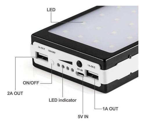 Imagen 6 de 6 de Cargador Portatil Externa 20.000 Mah 2 Usb Solar Powerbank