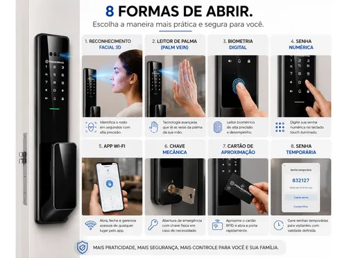 Fechadura Digital Facial Primebras Zurich Biometria Wifi