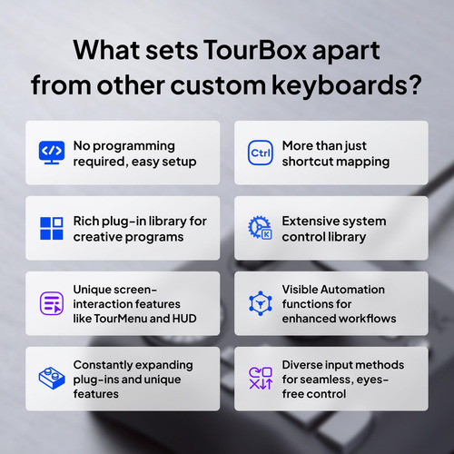 Controlador De Edición Tourbox Neo, Método Abreviado De Tecl