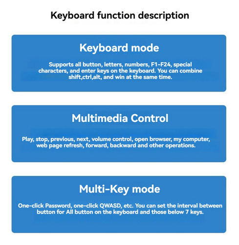 Teclado Abreviado De 1 Tecla Usb Teclado Macro Programable P