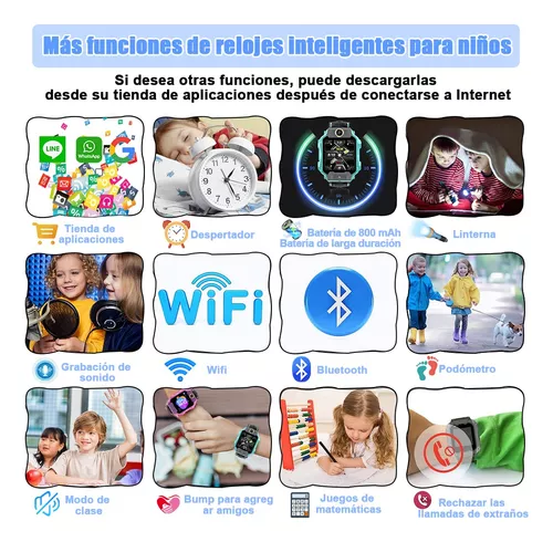 Comprar Reloj inteligente Q15 para niños, tarjeta SIM 2G, LBS, ubicación  SOS, linterna, cámara, llamada de vuelta, reloj inteligente, juego de  matemáticas, reloj para niños