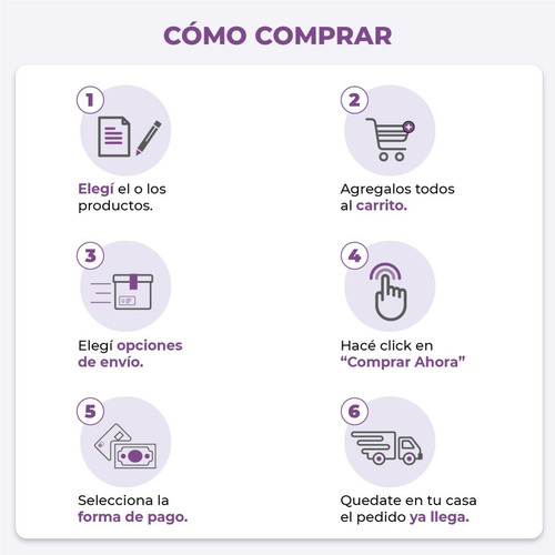 Imagen 3 de 10 de Tapa Descartable Numero 105 Pack X 100 Und