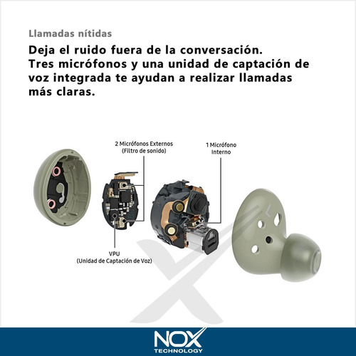 Imagen 3 de 9 de Auriculares Inalámbricos Samsung Galaxy Buds 2 Graphite