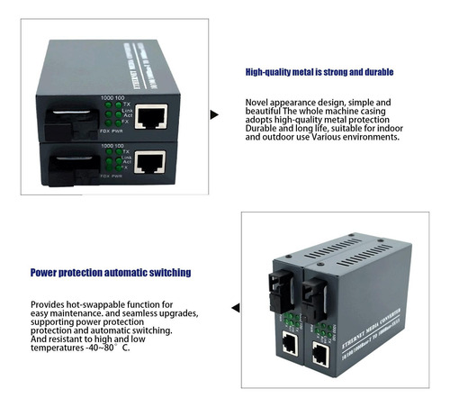 Convertidor De Medios Ethernet De Fibra Convertidor Monomodo