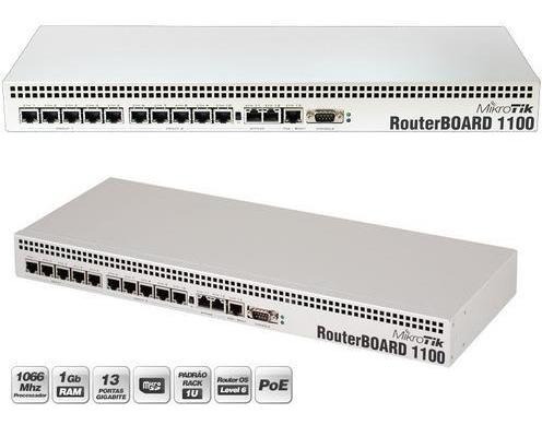 Router Mikrotik Rb1100ahx2 Dualcore 13 Puerto Giga Ram 2gb
