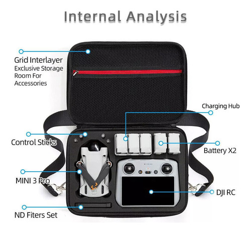 Rt Estuche Rígido Almacenamiento Para Drones Para Dji Mini 3