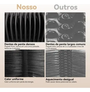 Gokoco GD034, foto 5 de 10