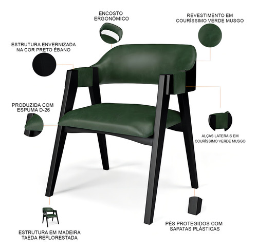 Cadeira Jantar Estofada Suran Preto Couríssimo Verde Musgo Lyam Decor