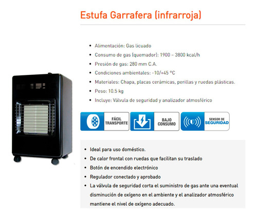 Imagen 4 de 10 de Estufa Garrafera Gas Importada Calefactor Con Regulador