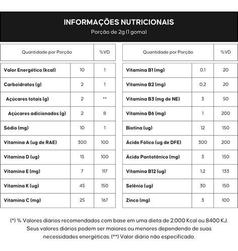 Polivitamínico A-z Kids Luccas Neto 30 Gomas - Maxinutri