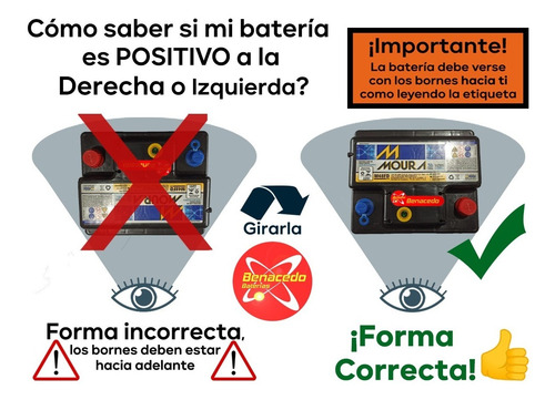 Batería Benacedo 110 Amp