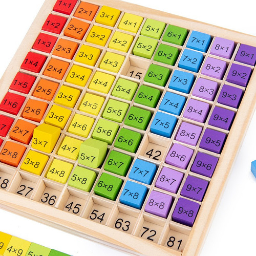 Juguetes Educativos De Matemáticas, 99 Tablas De Multiplicar