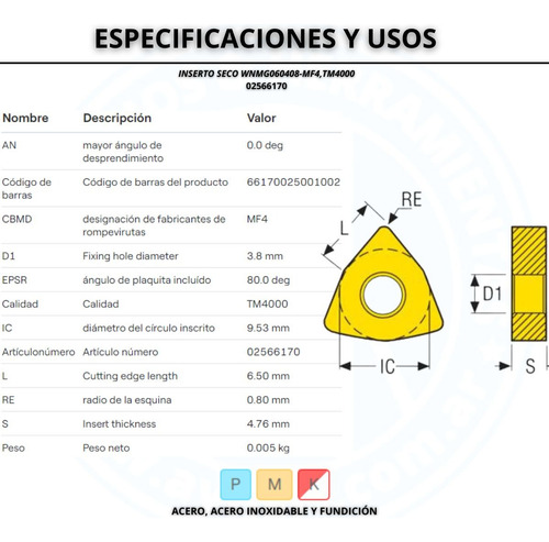 Inserto Seco Wnmg 080408 T400