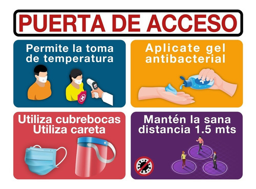 Señalamiento Coronavir Informativo Acceso A Negocio 40x50
