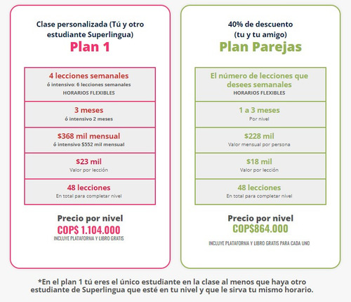 Imagen 6 de 10 de Clases Y Cursos De Inglés, Francés Y Portugués