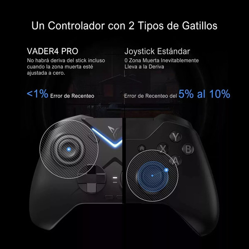 Flydigi Vader 4 Pro Control Inalámbrico Gamepad Joystick