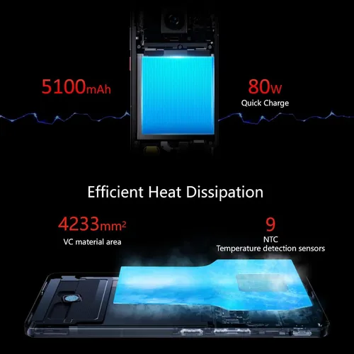 Zte Nubia Z50s Pro 5g Nx713j 12gb 1tb Dual Sim Duos