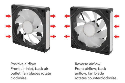Ventilador De Refrigeración Para Pc Argb Pwm Temperature Con