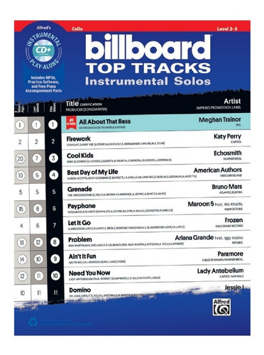 Cello Billboard Top Tracks: Instrumental Solos, Level 2-3.