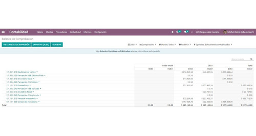 Software De Gestión Para Pymes Odoo Contabilidad Facturación
