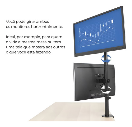 Suporte Vertical Duplo Monitor Ajustável Morsa Vesa Gira 360