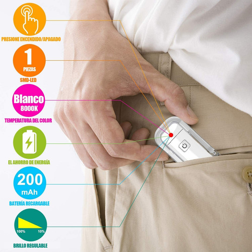 Luz Nocturna Led, Luz Nocturna Plegable Usb, Luz De Libro