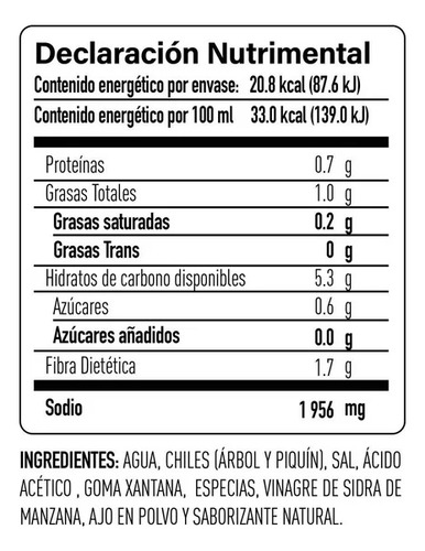Salsa Picante Cholula Hot Sauce 200 Pzas De 7.5 Ml
