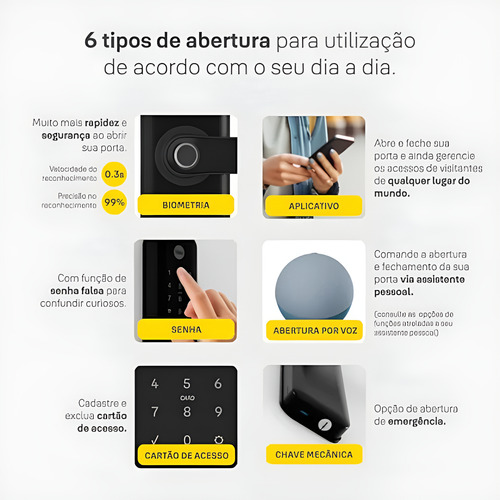 Fechadura Digital Ydm 60 Com Biometria + Kit Conectividade